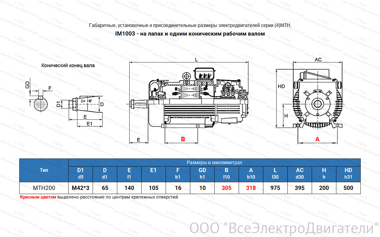 Электродвигатель крановый МТН 200 LB8, IM1003 (лапы)1840115