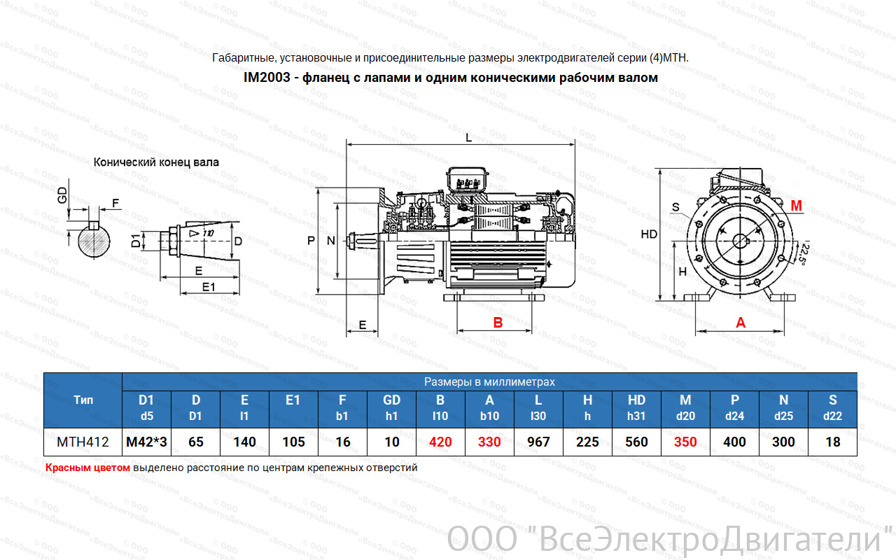 Электродвигатель крановый МТН 412-8, IM2003 (фланец с лапами)1840295