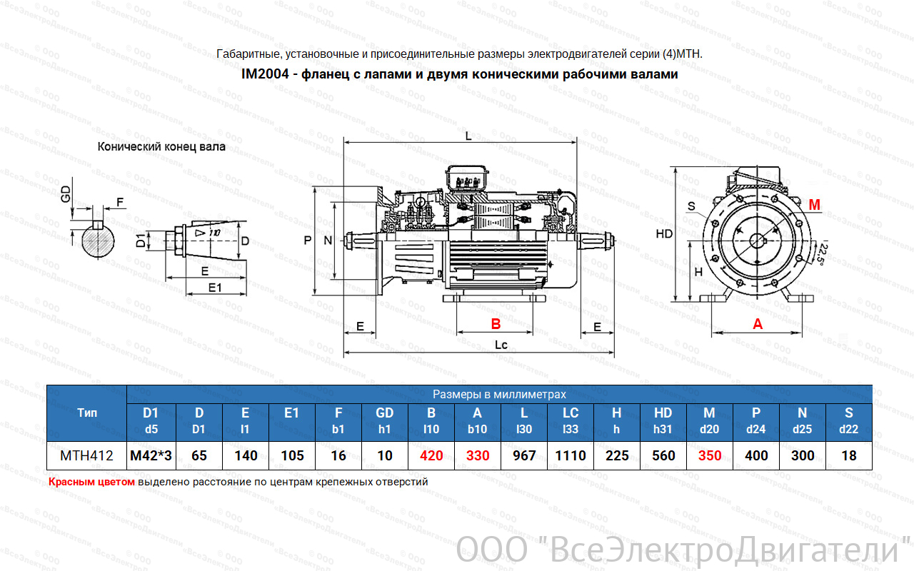 Электродвигатель крановый МТН 412-8, IM2004 (фланец с лапами)1840300