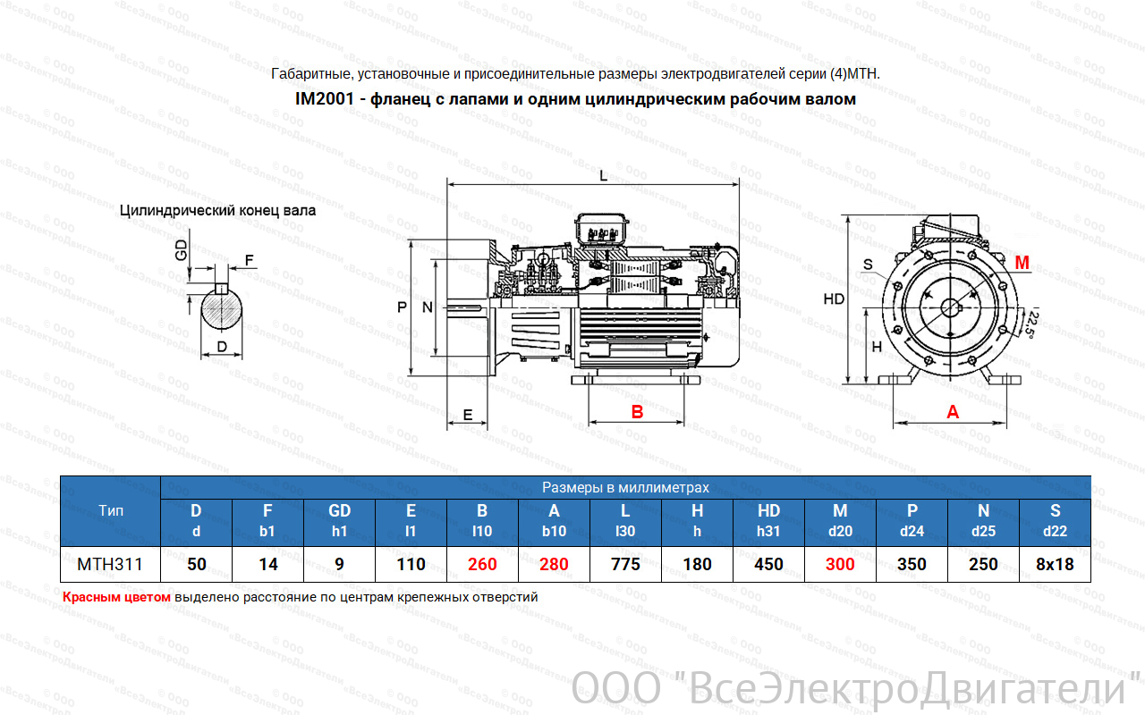 Электродвигатель крановый МТН 311-6, IM2001 (фланец с лапами)1840155