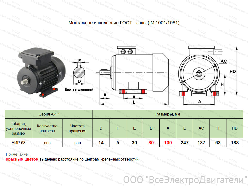 Электродвигатель ЭЛМАШ АИР 63 А2 IM1081 AL (0,37 кВт 3000 об/мин)2011060
