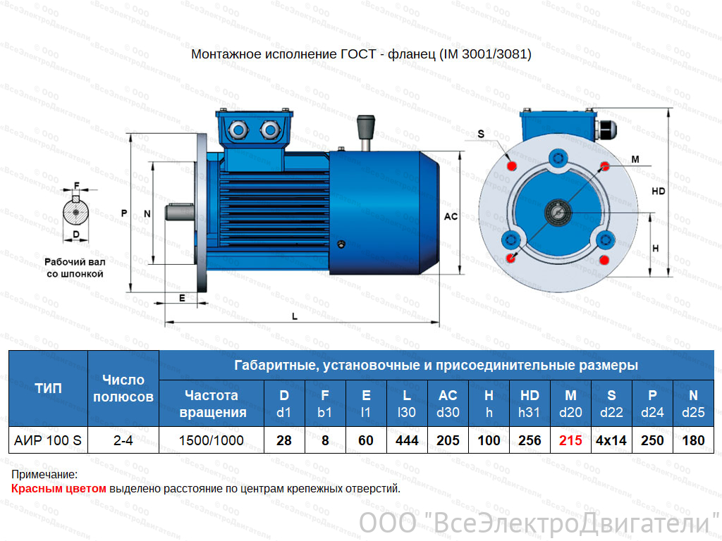 Электродвигатель с тормозом ЭЛМАШ АИР 100 S4 Е2, IM3081 (3,0 кВт 1500 об/мин)1873988