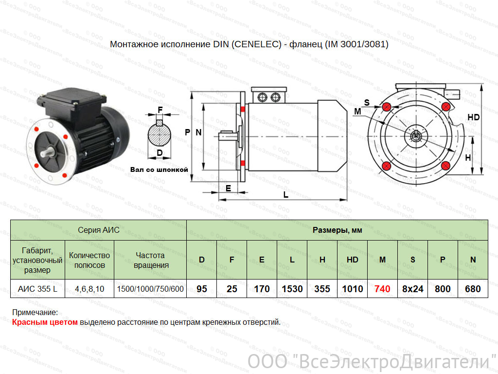 Электродвигатель ЭЛМАШ АИС 355 LC4 IM3001 (B5) (355 кВт 1500 об/мин)2008700