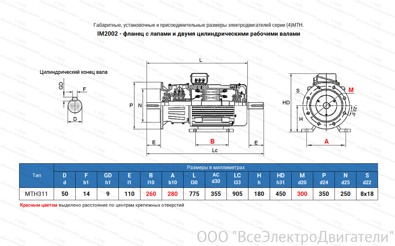 Электродвигатель крановый МТН 311-6, IM2002 (фланец с лапами)1840160