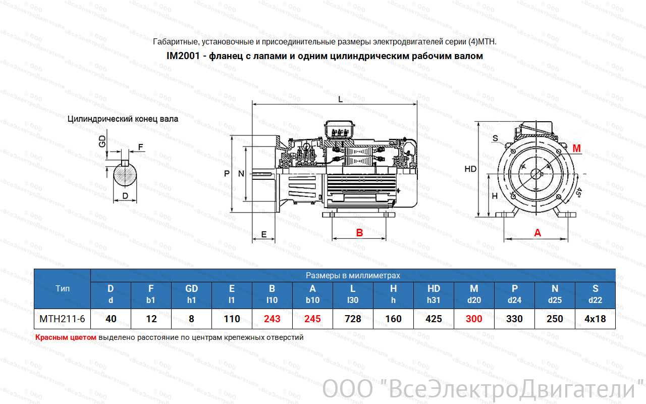 Электродвигатель крановый МТН 211-6, IM2001 (фланец с лапами)1840135
