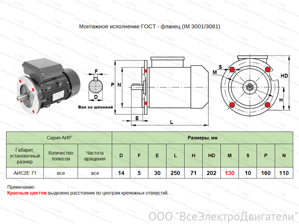 Электродвигатель ЭЛМАШ АИС2Е 71 В4 IM3081 (B5) (0,37 кВт 1500 об/мин)1871668