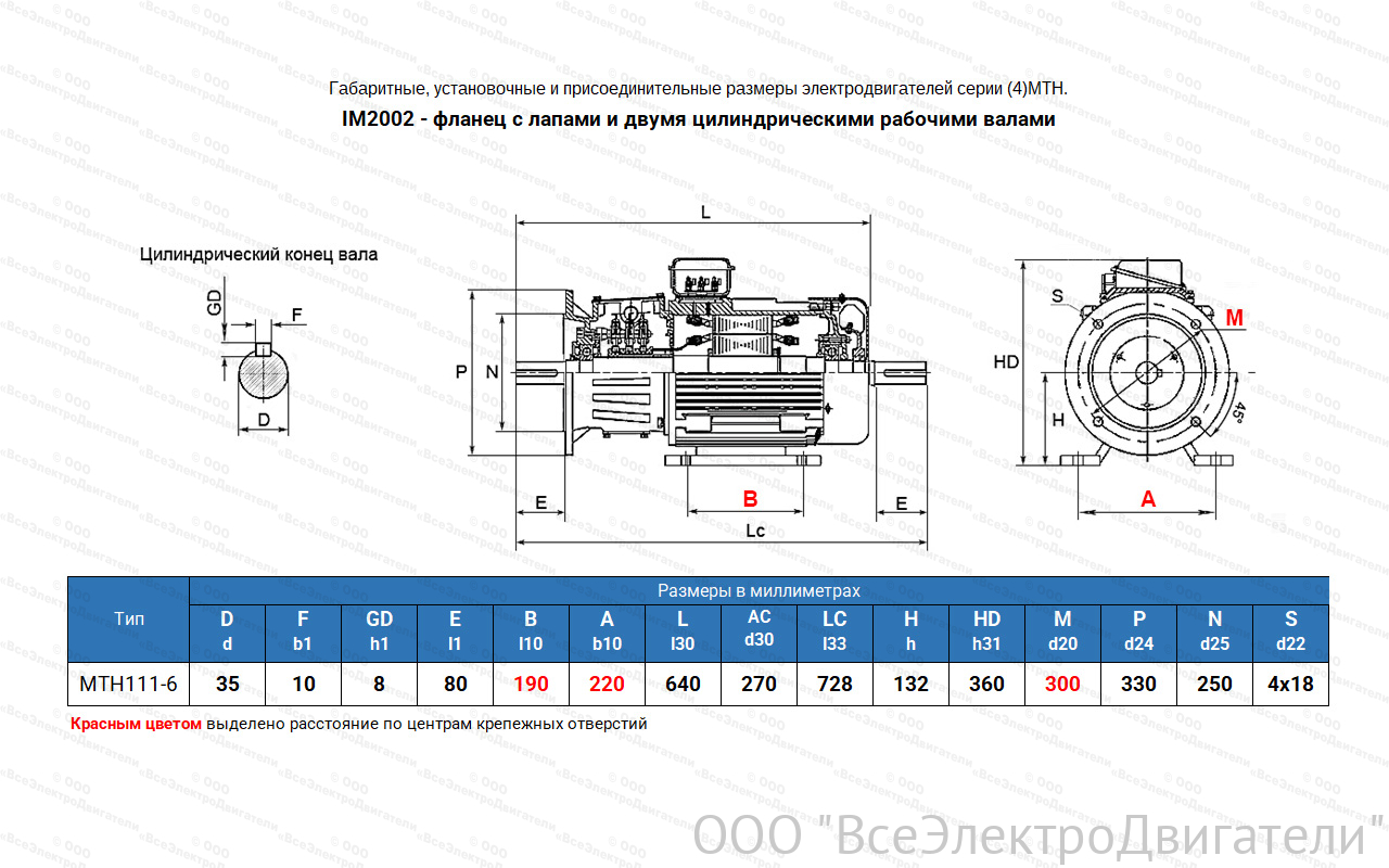 Электродвигатель крановый МТН 111-6, IM2002 (фланец с лапами)1840038